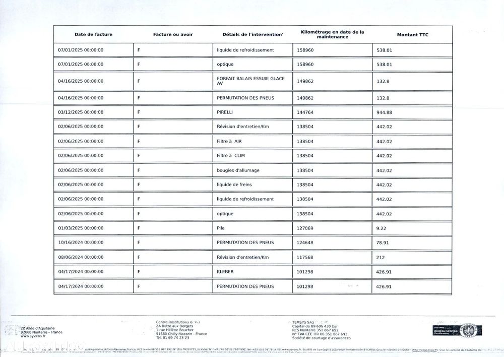 Peugeot 2008 PureTech 155 EAT8 GT Pack - 37