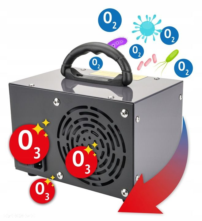 POWERMAT GENERATOR OZONU OZON MOCNY 36 000 MG/H OZONATOR TIMER GOZ-36T - 3