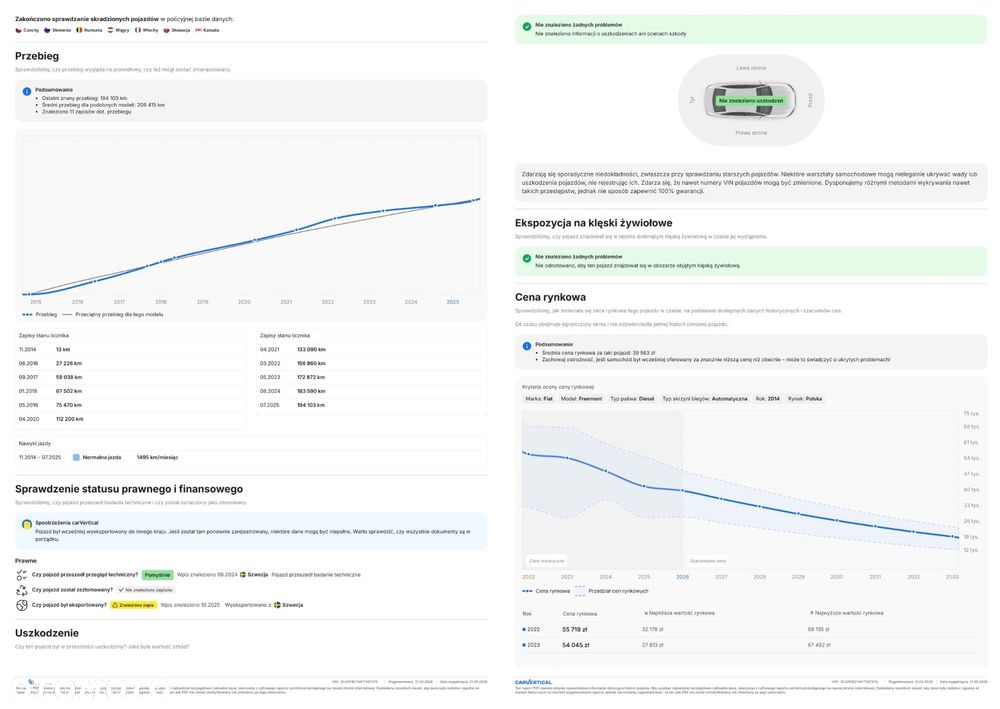 Fiat Freemont 2.0 Multijet Lounge AWD - 13
