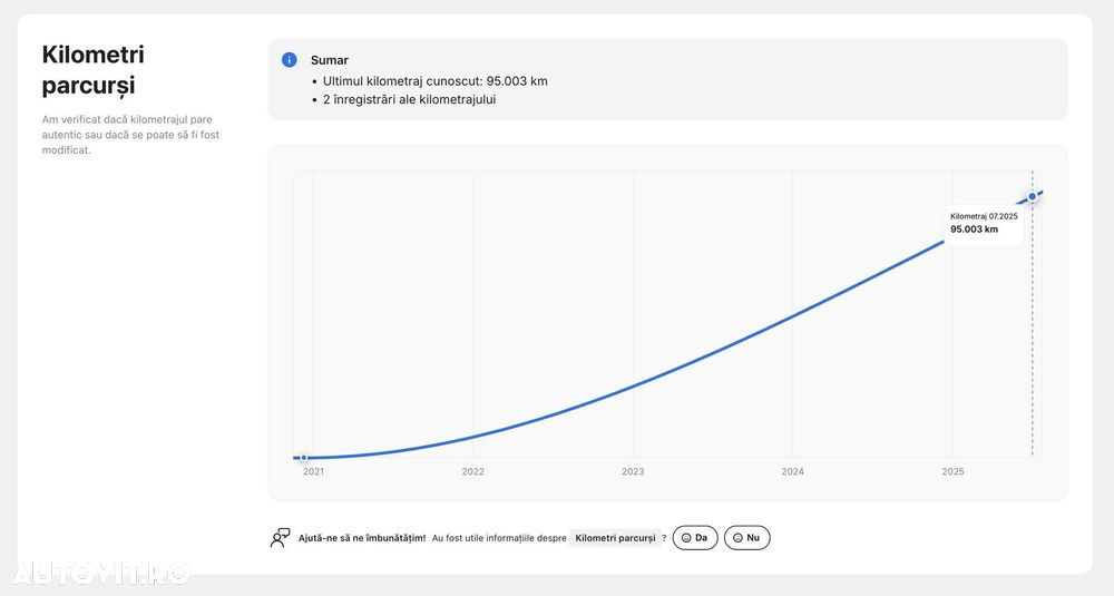 Lexus UX 250h Executive Line - 34