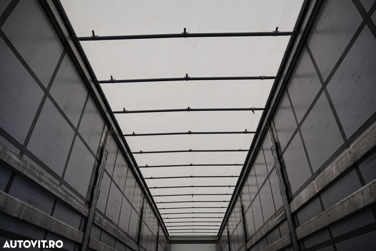 Schmitz Cargobull CORTINĂ STANDARD SCHMITZ / AXĂ RASTRÂNDĂ / ACOPERIȘ RASTRÂND / 2022 - 18