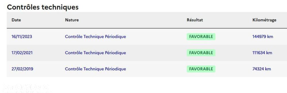 Seat Leon 2.0 TDI DPF FR - 29