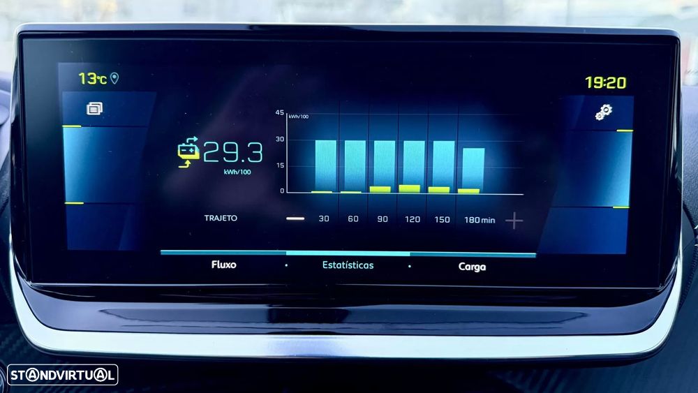 Peugeot e-2008 50 kWh GT Line - 30