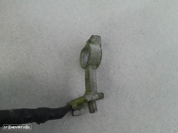 Caixa Fusiveis Ford Focus Ii (Da_, Hcp, Dp) - 4