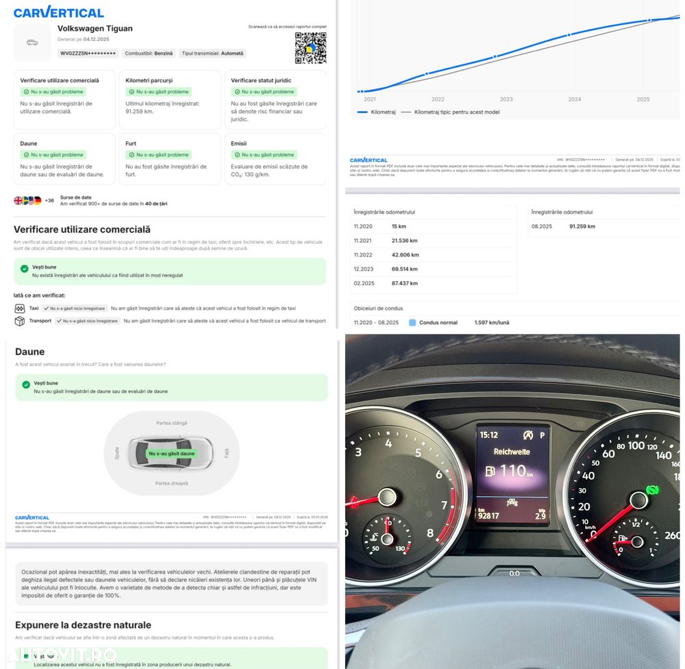 Volkswagen Tiguan 1.5 TSI OPF DSG Elegance - 2