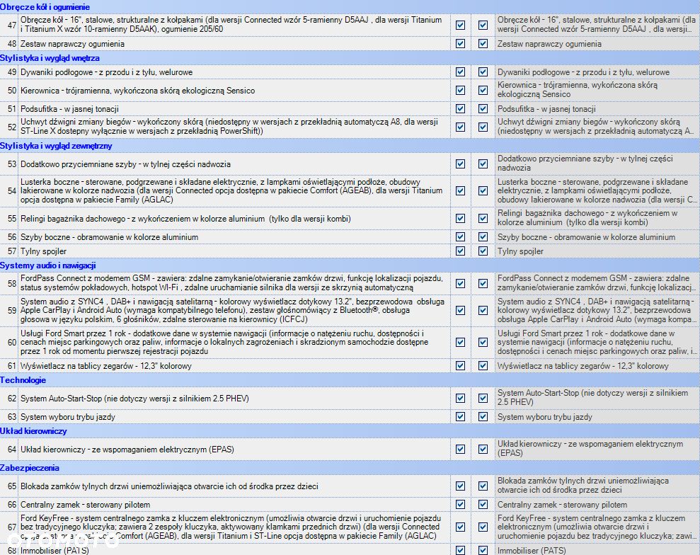 Ford Focus 1.0 EcoBoost mHEV Titanium X - 23