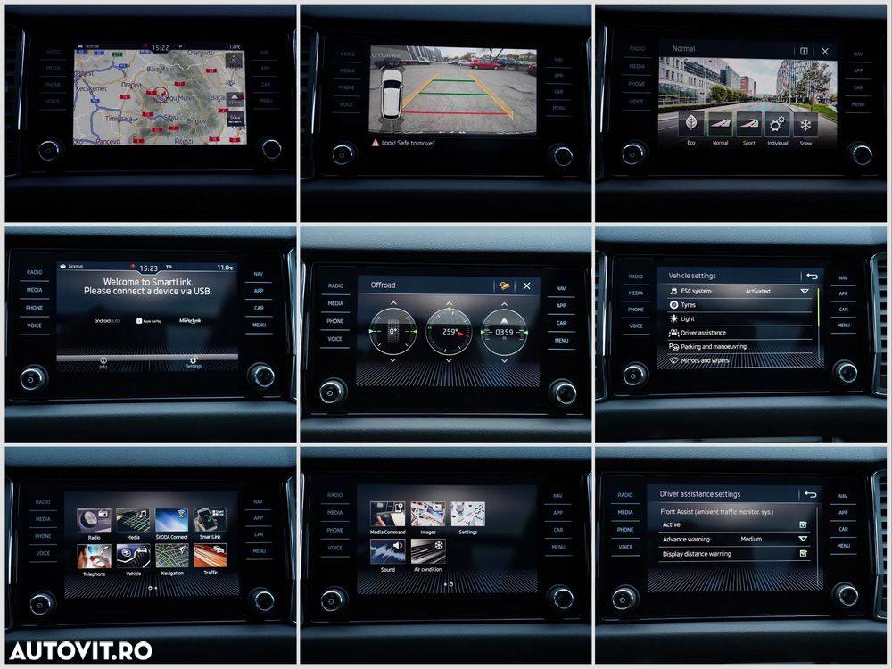 Skoda Kodiaq 2.0 TDI 4X4 DSG Sportline - 20