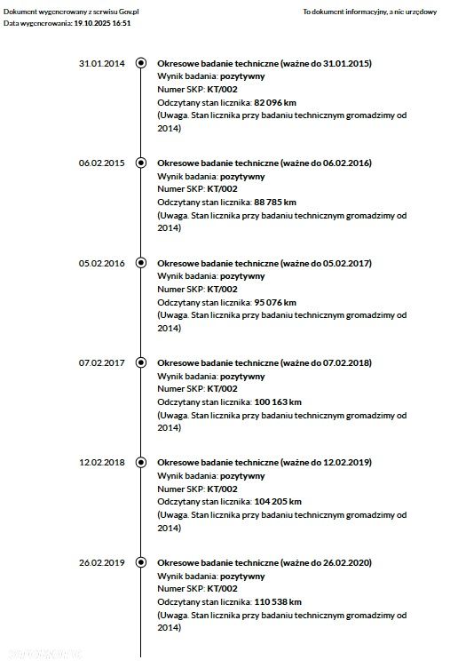 Renault Megane II 1.6 16V Confort Authentique - 19