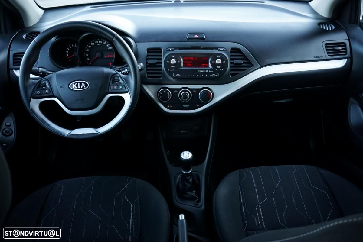 Kia Picanto - 25