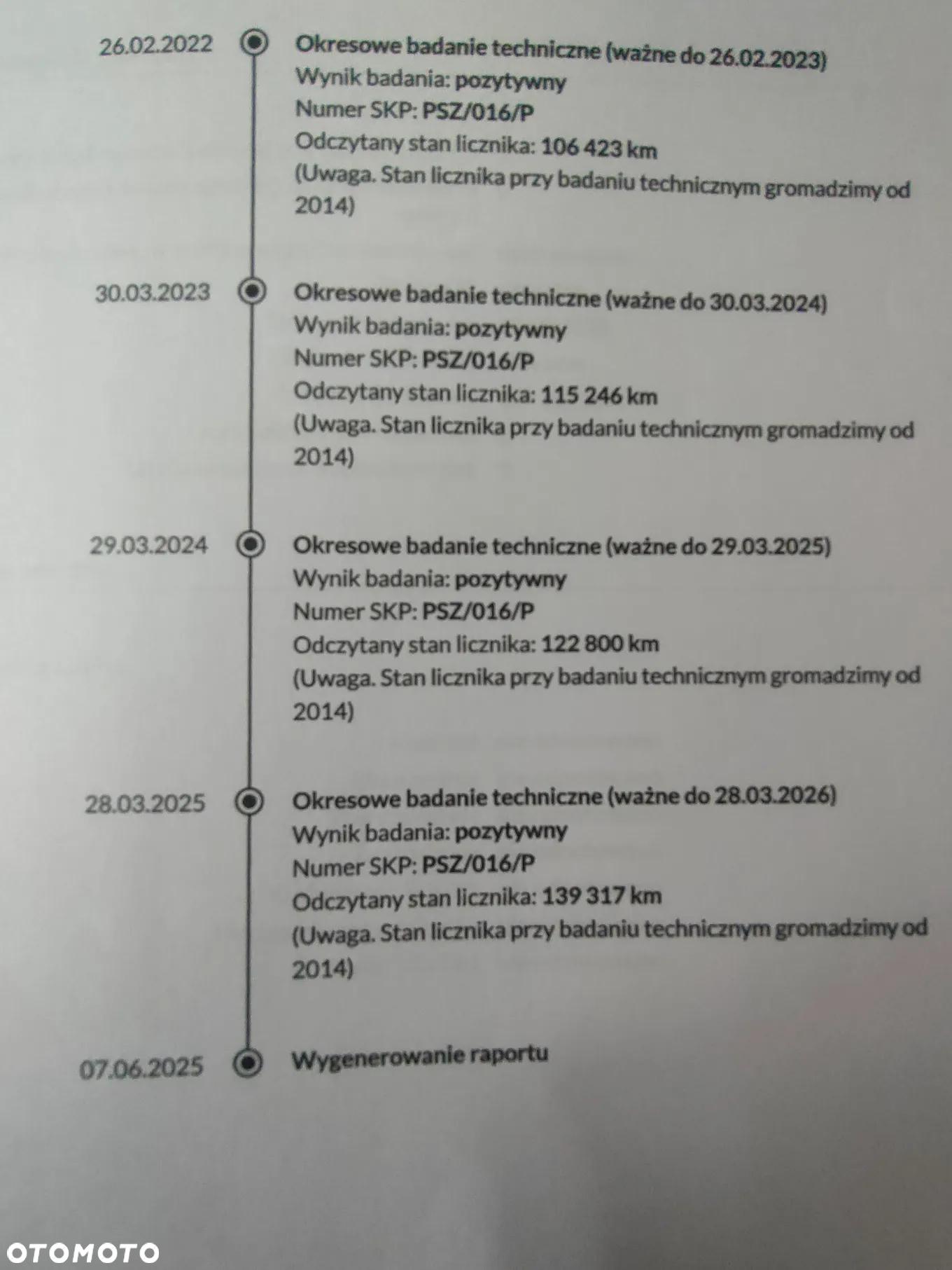 Ford Focus 1.6 TDCi Gold X (Trend) - 32