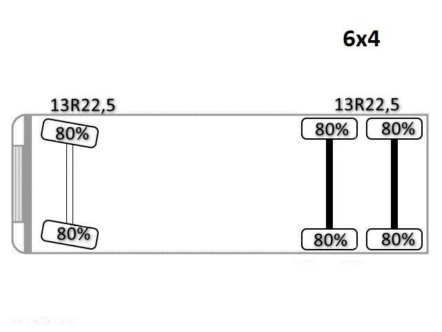 MAN TGS 26.400 *WYWROTKA 4,90m * PALFINGER PK 16001 K + PILOT * 6x4 - 15