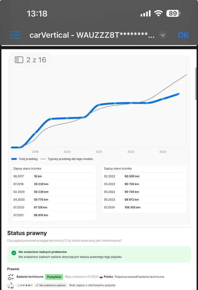 Audi A5 Sportback 2.0 TDI - 40