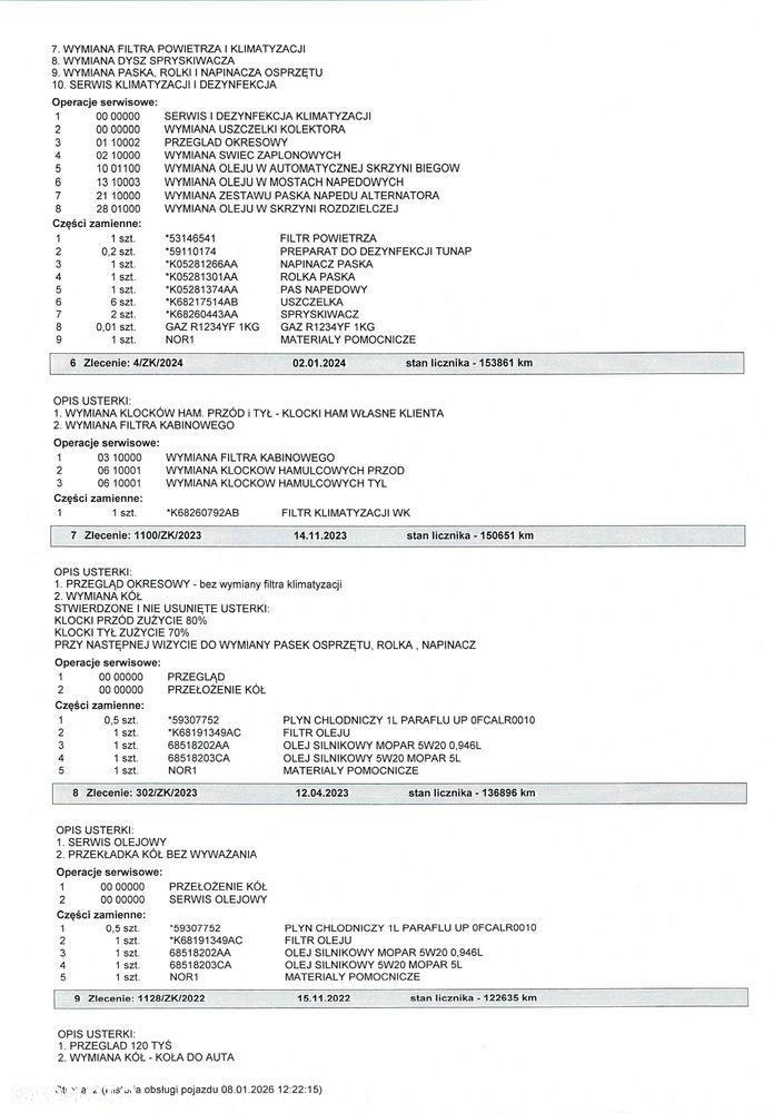 Jeep Grand Cherokee 3.6 V6 Limited - 30