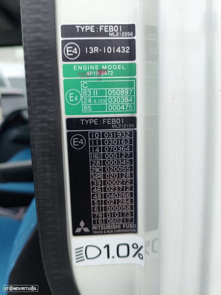 Mitsubishi CANTER 3.0D 3C13 FUSO - 20