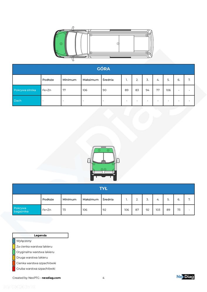 Volkswagen Crafter - 32