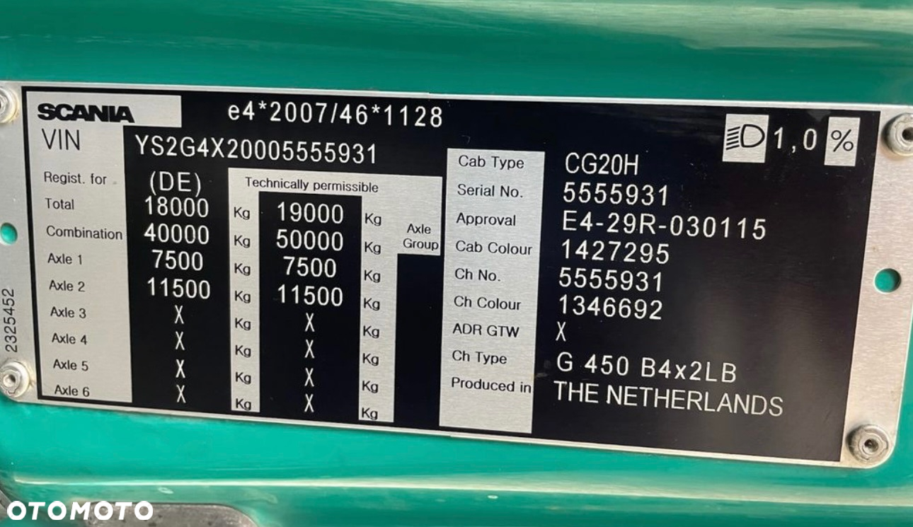 Scania G450 / RAMA LUB FIRANKA BDF / ROZSTAW 5.75 / AUTOMAT / SYPIALKA / 2019 ROK / 19 PALET - 12