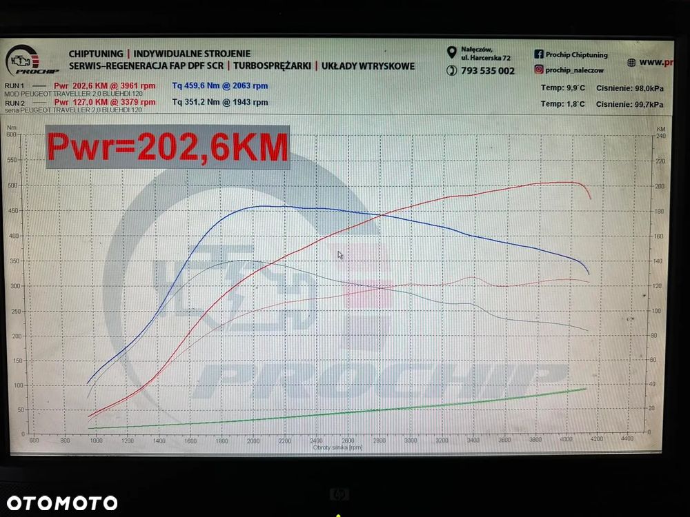 Peugeot Dangel Expert 4x4 - 26