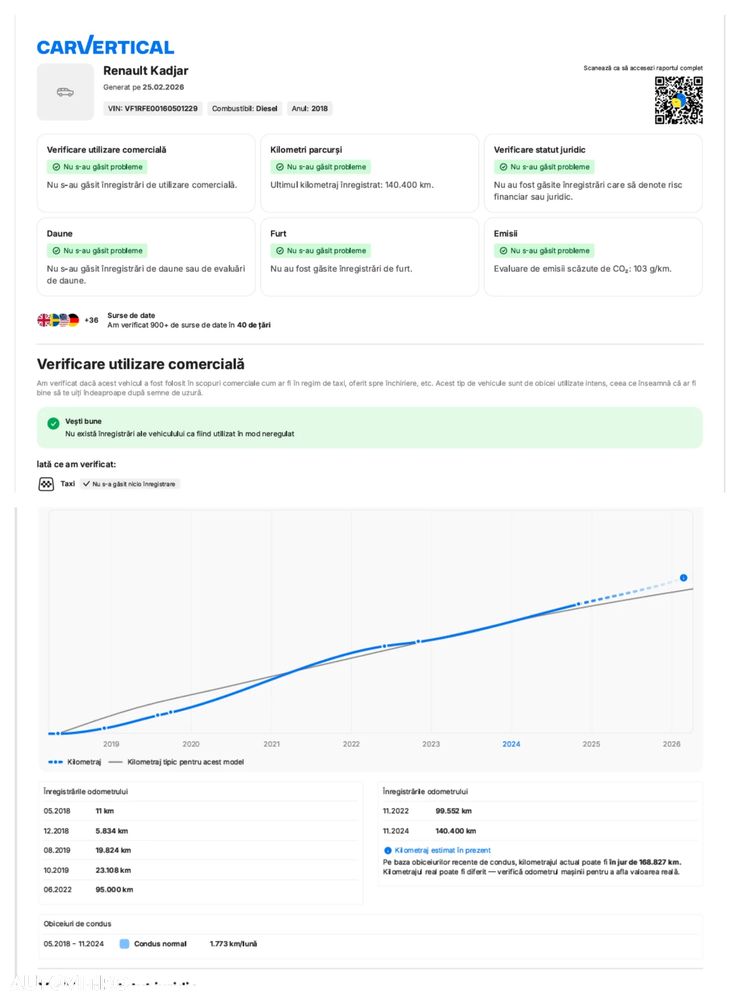 Renault Kadjar Energy dCi 110 EDC Bose Edition - 4