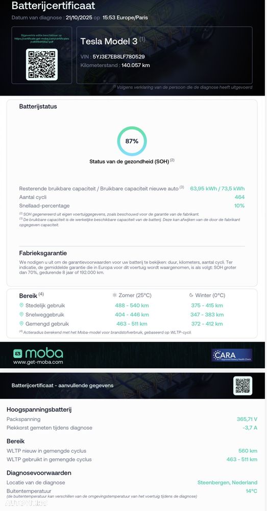 Tesla Model 3 Langstreckenbatterie Allradantrieb Dual Motor - 5