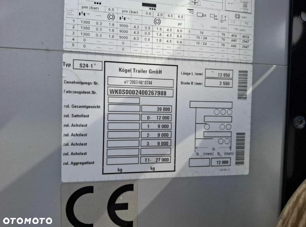 Kögel FIRANKA / MEGA / OSIE SAF INTRAX / ZBROJONA PLANDEKA / PIERWSZA OŚ PODNOSZONA / DWIE SKRZYNKI NARZĘDZIOWE / ALUMINIOWE DESKI / PODNOSZONY REGULOWANY DACH / DACH OTWIERANY OD PRZODU i OD TYŁU NACZEPY / 2021 ROK !! - 12