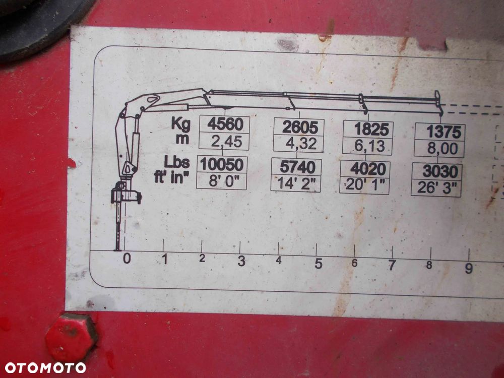 Volvo FE Skrzyniowy Dźwig HDS HYVA HB120E2 Rotator 1-Właściciel - 12