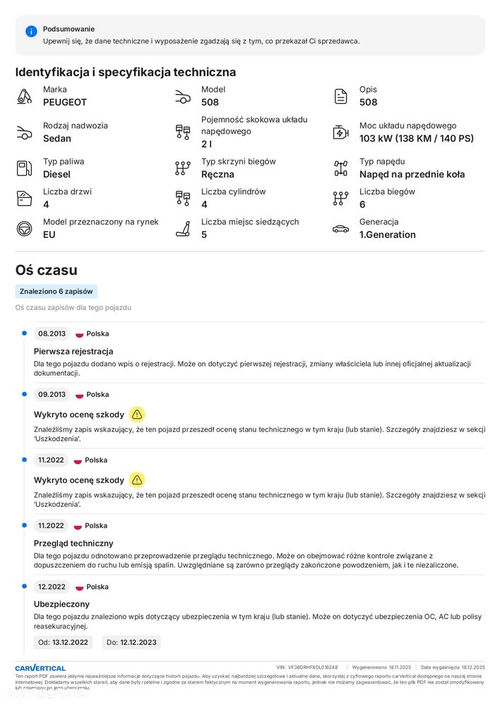 Peugeot 508 2.0 HDi Allure - 40