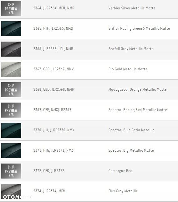 ZAŚLEPKA SPRYSKIWACZA RANGE ROVER VOGUE 18- KOLORY - 12