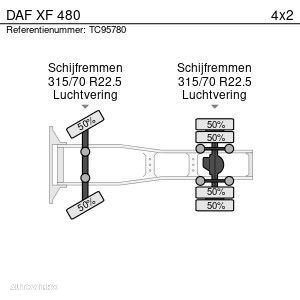 DAF XF 480 - 30