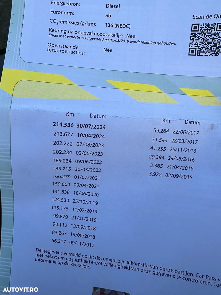 Opel Combo 1.6 CDTI L2H1 Start/Stop - 10