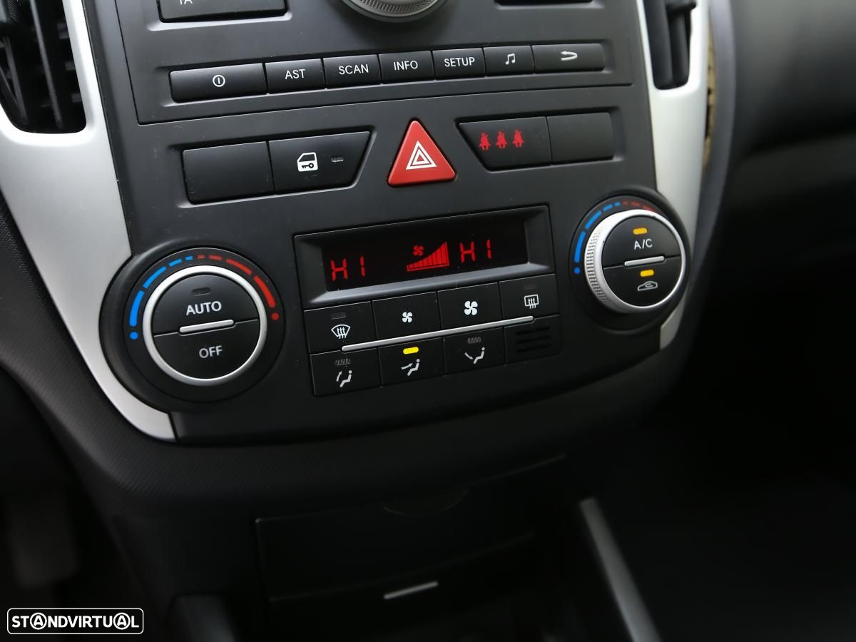 Kia Ceed - 17