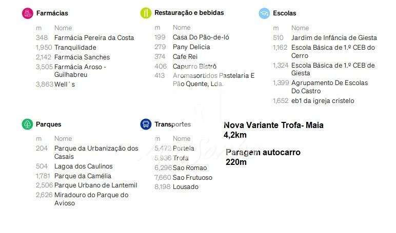 Terreno plano de construção para moradia em Alvarelhos, Trofa - Grande imagem: 5/9