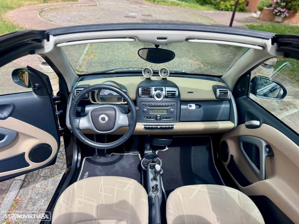 Smart City Cabrio - 10