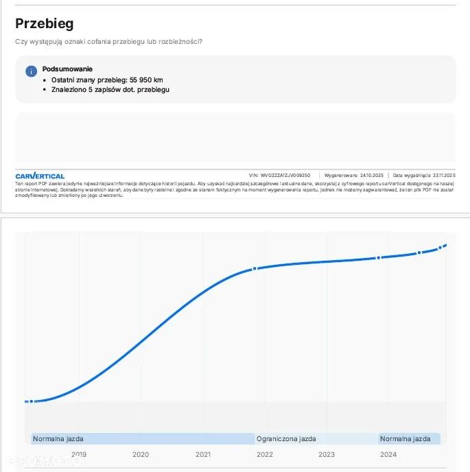 Volkswagen T-Roc 1.5 TSI ACT Advance - 12