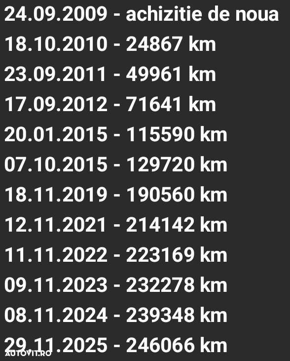 Mercedes-Benz GLK 220 CDI 4MATIC (BlueEFFICIENCY) 7G-TRONIC - 9