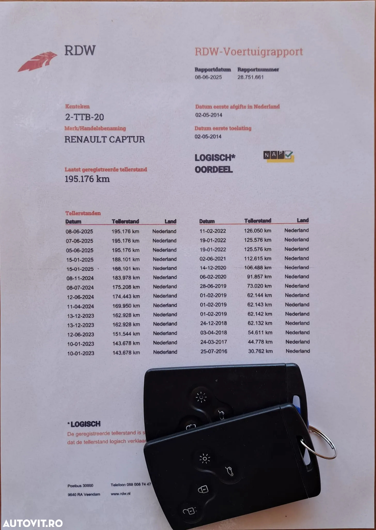 Renault Captur dCi Expression - 7