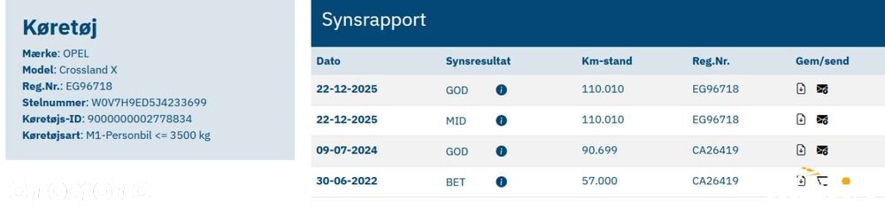 Opel Crossland X - 3