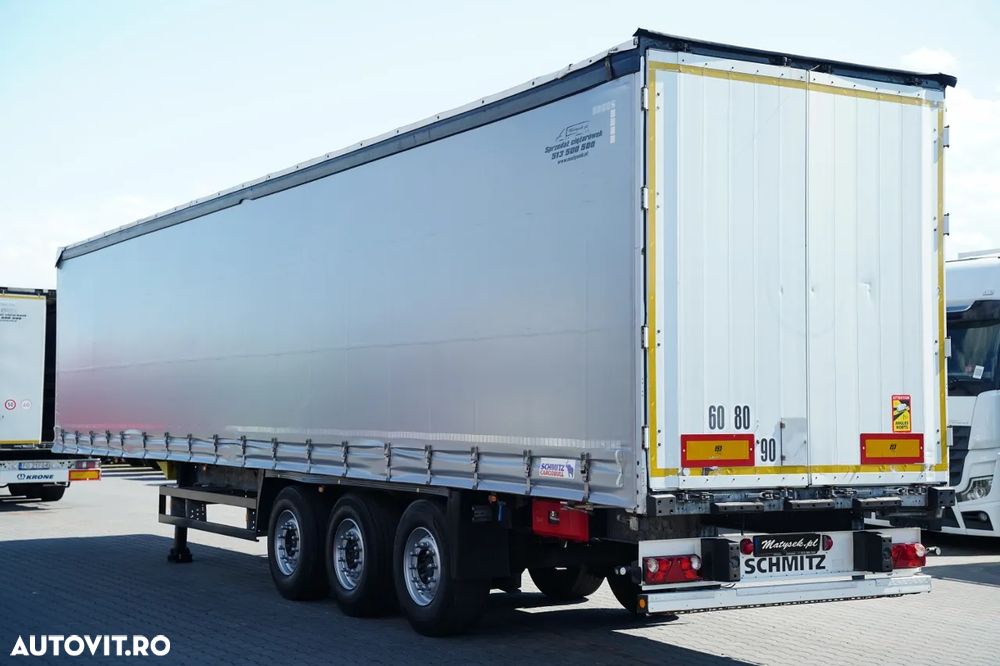 Schmitz Cargobull / CORTINĂ / STANDARD / AXE SCHMITZ - 5