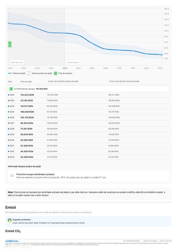 BMW X5 xDrive40d - 18