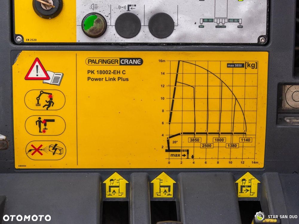 Scania P320 6x2 Palfinger PK 18002 EH HDS Żuraw Wywrotka - 24