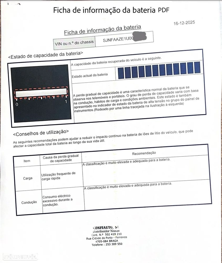 Nissan Leaf N-Connecta Full Led - 21