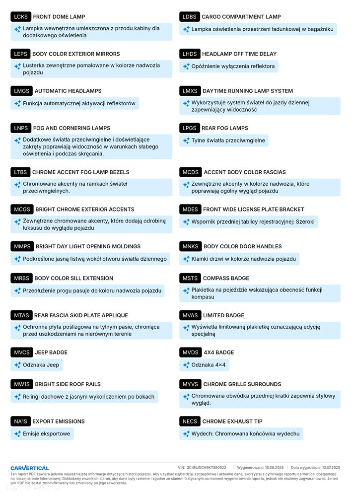 Jeep Compass 1.4 TMair Limited 4WD S&S - 40