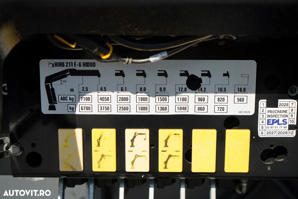 Scania P 410 / 6x4 / BASCULĂ - 6 M + HIAB XS 211 HDS / RADIOCOMANDĂ / EURO 6 / ROTARE / GRABĂ - 21