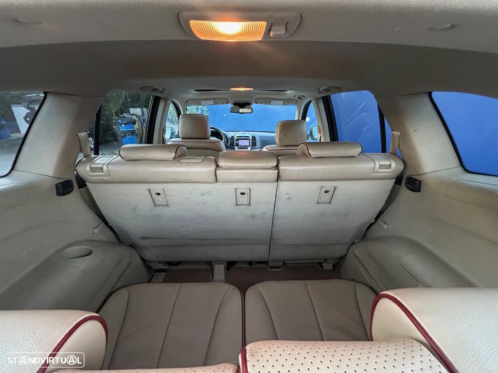 Hyundai Santa Fe 2.2 CRDi 7Wagon Platinum - 13