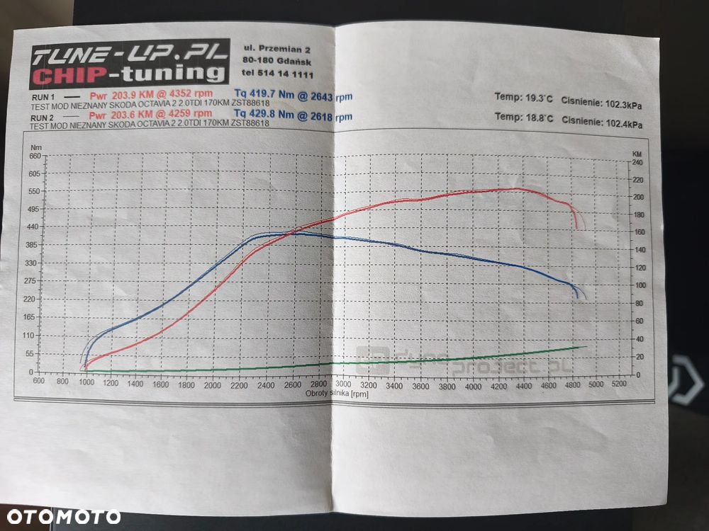 Skoda Octavia 2.0 TDI DPF RS - 34
