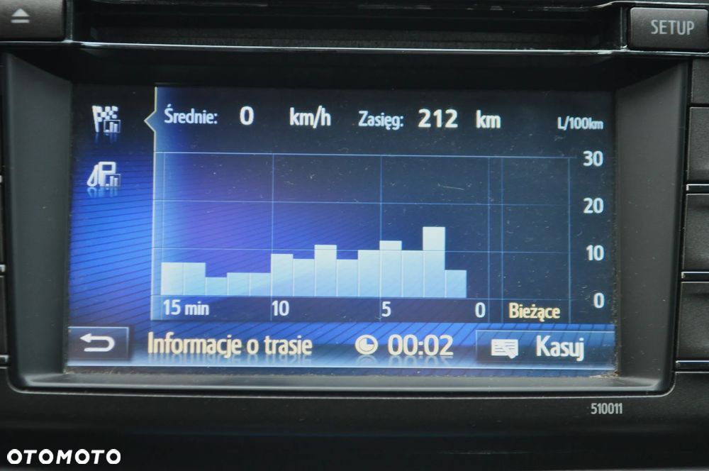 Toyota RAV4 2.2 D-4D 4x4 Executive - 21