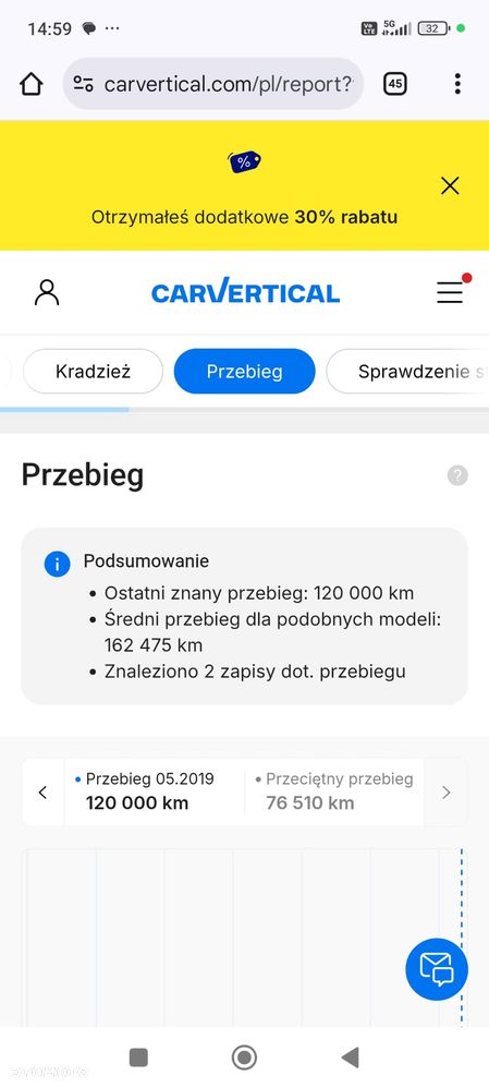 Seat Ibiza 1.2 12V Style Salsa - 25