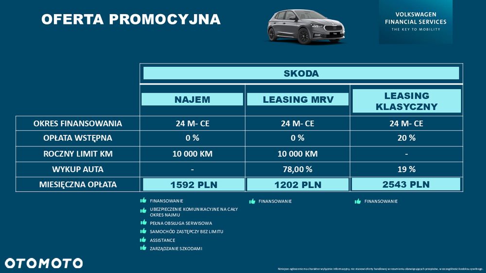 Skoda Fabia 1.0 TSI Drive DSG - 3