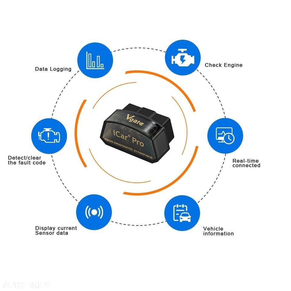 Diagnoza Auto Vgate iCar Pro, Bluetooth 3.0, Android, Multimarca, OBD2 - 4