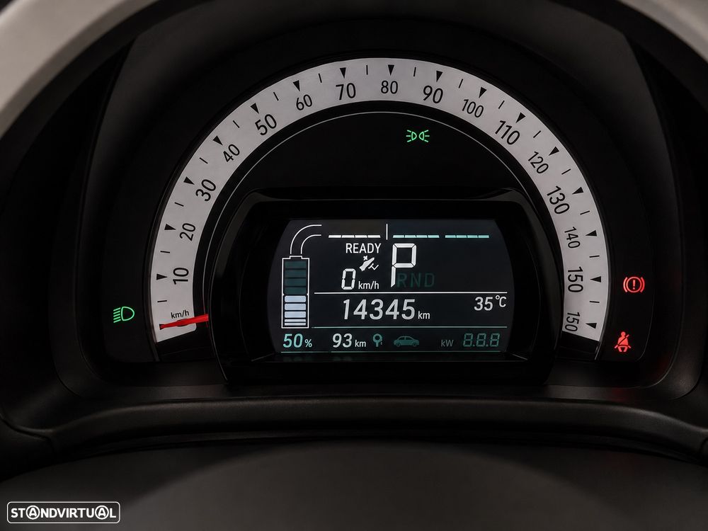Renault Twingo - 7