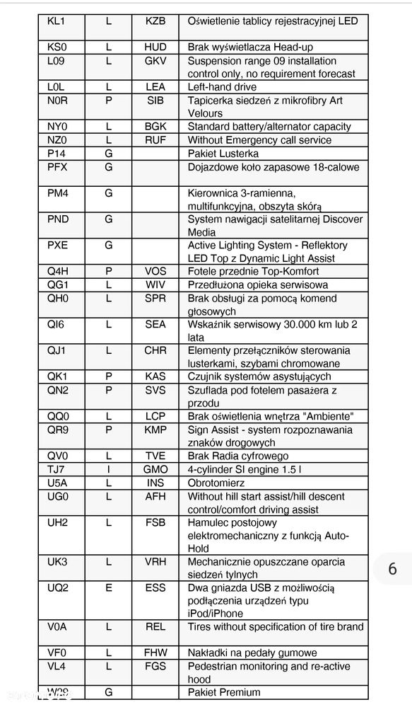 Volkswagen Tiguan 1.5 TSI EVO Comfortline - 25